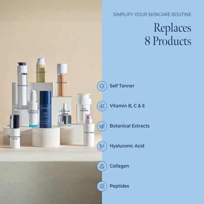 8-in-1 Age Defying Serum + Sunless Tanner (Award Winner)