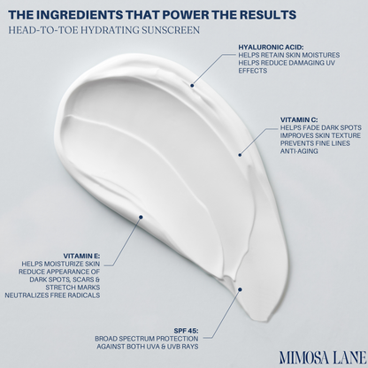 Moisturizing+Age Defying Facial  SPF 45