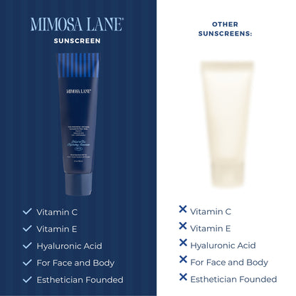 Moisturizing+Age Defying Facial  SPF 45